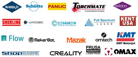 cnc machine manufacturer in europe|top 10 machine tool manufacturers.